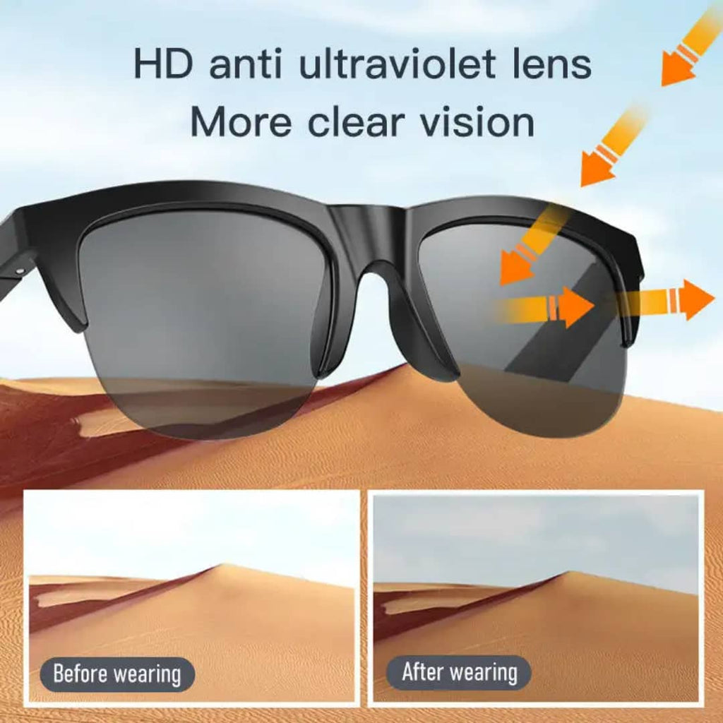 Lunettes Bluetooth - Ecouter et appeler