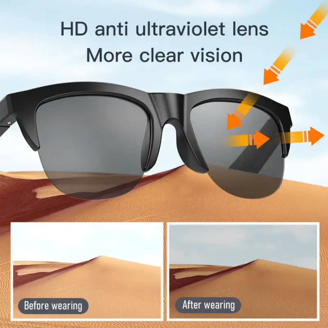 Lunettes Bluetooth - Ecouter et appeler